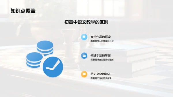 高中语文学习指南