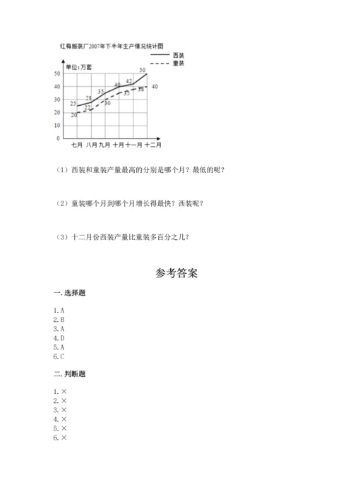 人教版六年级下册数学期末测试卷附完整答案（精品）.docx