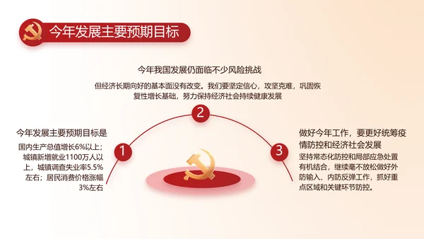 志愿军烈士缅怀革命先烈传承红色精神动态PPT