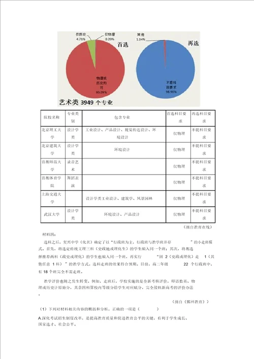 七年级下学期语文非连续性文本阅读专项训练含答案