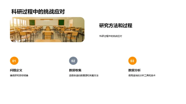 管理学研究剖析