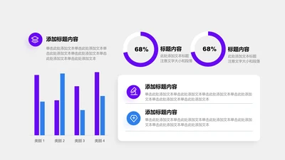 图表页-紫色商务风3项柱形图环形图