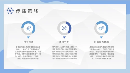 公司病毒式营销宣传策略通用PPT模板