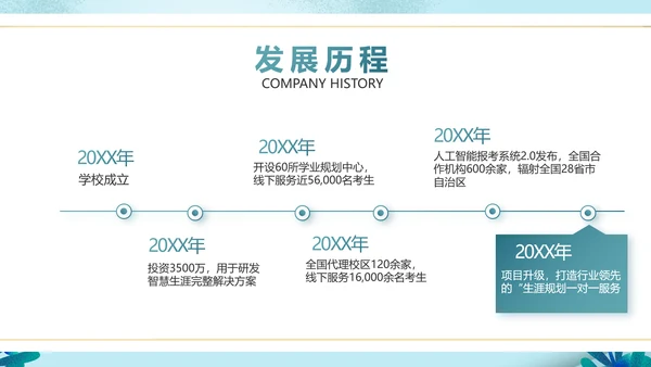 蓝色大气儿童小学生读书分享会动态PPT模板