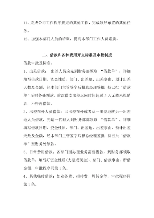 160小公司财务管理制度.docx