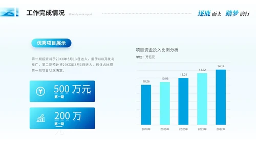 简约抽象艺术月度工作汇报工作总结ppt模板