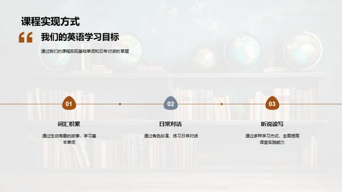 二年级英语学习之旅