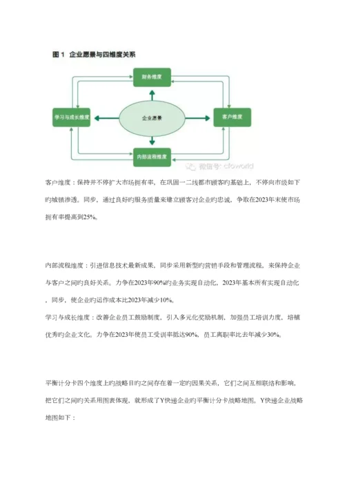 快递企业绩效考核BSC.docx