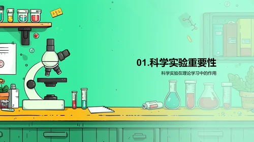 科学实验解析PPT模板