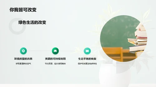 实践绿色生活