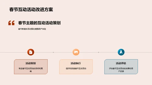 春节新媒体赢销全攻略