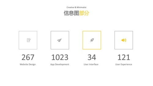 现代橙色简洁设计公司简介商务PPT模板