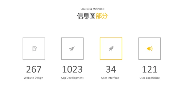 现代橙色简洁设计公司简介商务PPT模板