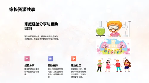高三学习指导报告PPT模板