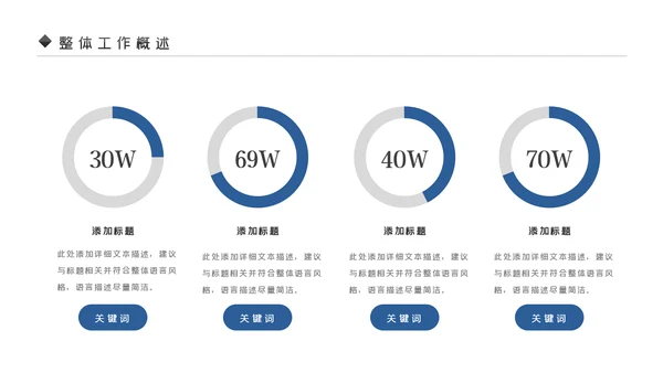 蓝色银行理财计划总结汇报分析报告PPT
