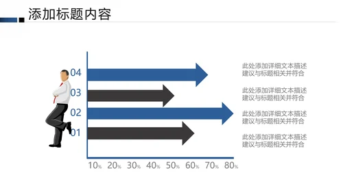 银行理财计划总结汇报分析报告PPT模板