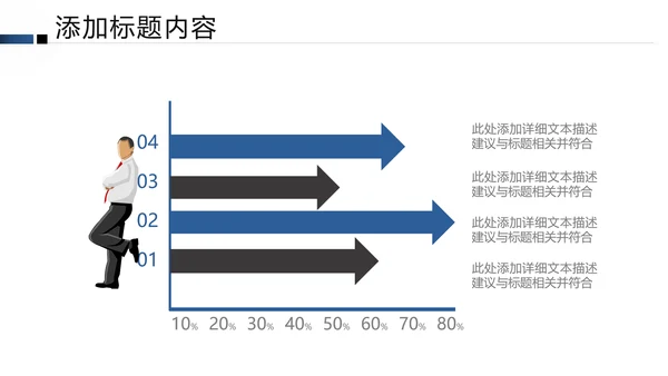 银行理财计划总结汇报分析报告PPT模板