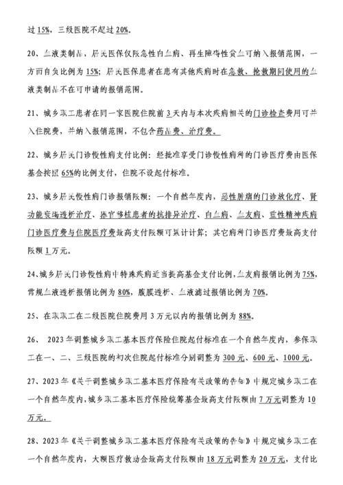 2023年医保竞赛试题.docx