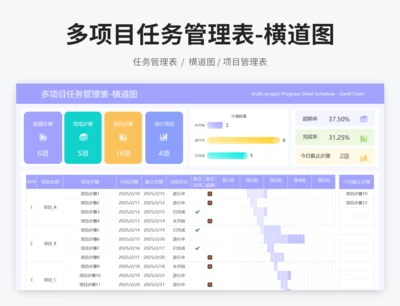 多项目任务管理表-横道图