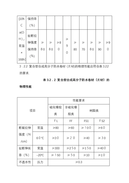 DBJ1519建筑防水工程技术规程