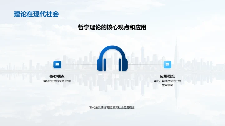 现代社会与哲学理论