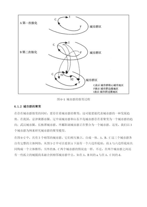 城市群整合理论及在长江中游地区的检验.docx