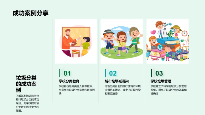 垃圾分类教育报告