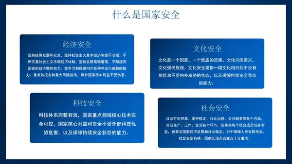蓝色科技风国家安全教育日主题教育PPT模板