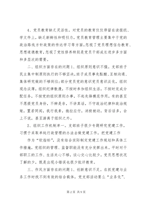 党支部党员问题清单及整改措施.docx