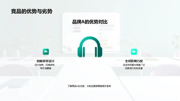 未来洞见：时尚营销新纪元