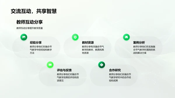 小满节气科学教学