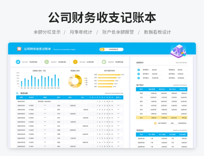 公司财务收支记账本