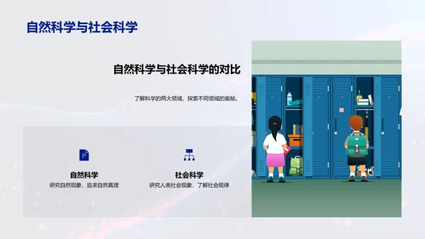 科学实验入门课程PPT模板