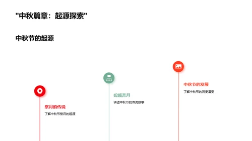 中秋语文融合探析