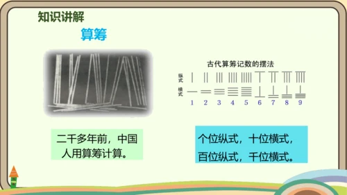 人教版数学四年级上册1.10 计算工具的认识  算盘  计算器课件(共25张PPT)