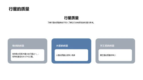 商务风教育培训教学课件PPT模板