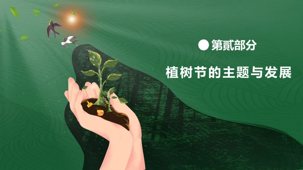 植树节认识森林保护森林主题教育通用PPT模板