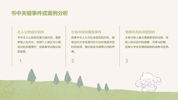 眠眠兔绿色卡通风读书笔记
