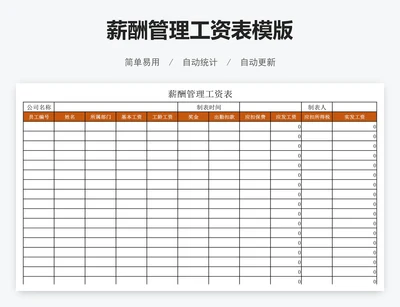 薪酬管理工资表模版