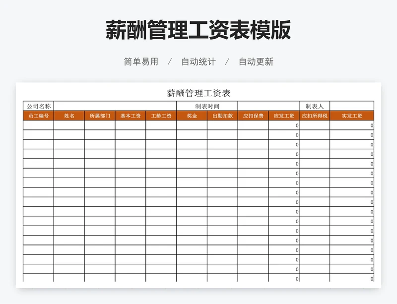 薪酬管理工资表模版
