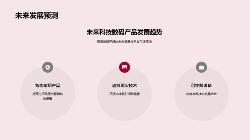 双十二电商革新