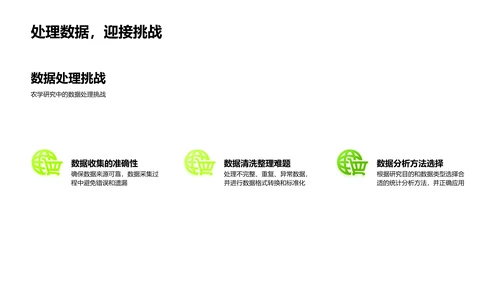 农学研究实证报告