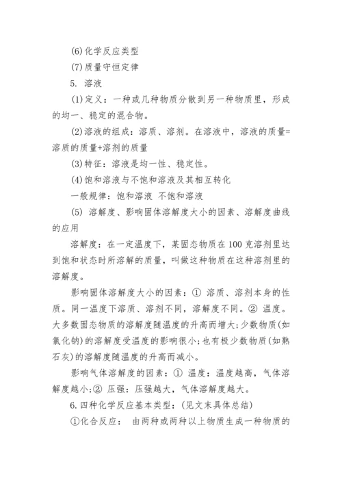 初中化学知识点总结归纳_1.docx