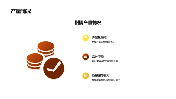 柑橘产业赋能：挑战与战略