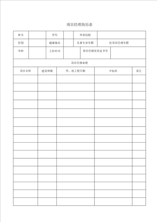 技术标前附表学案