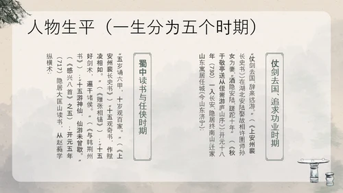 浅色古风中国古代诗人名人介绍人物青莲居士李白PPT模板宣传人物介绍