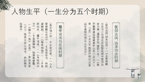 浅色古风中国古代诗人名人介绍人物青莲居士李白PPT模板宣传人物介绍