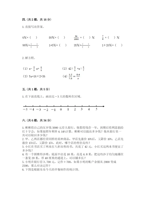 小学六年级数学期末自测题含答案【综合卷】.docx