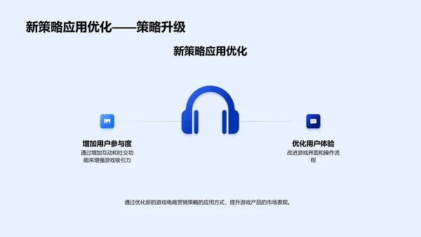 游戏电商新策略报告PPT模板