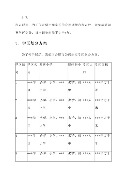 合肥市义务教育学区方案